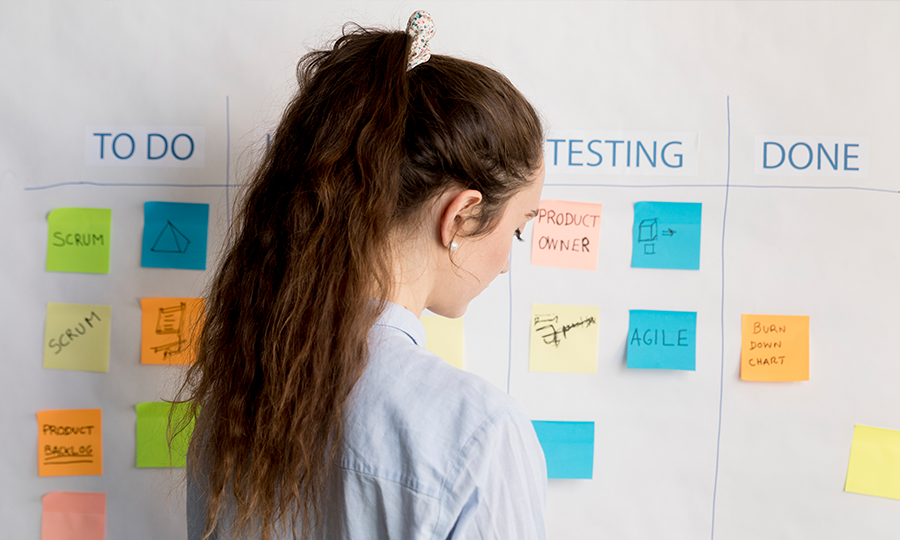 journey of custom app development services